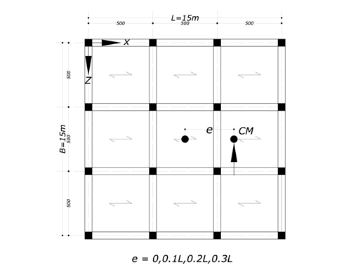 D34-low