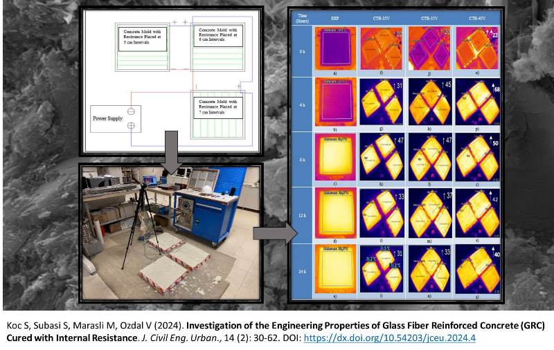 24-Glass_Fiber_Reinforced_Concrete